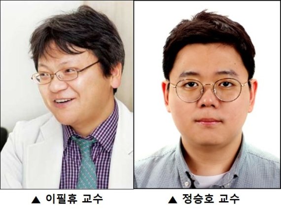 당뇨약이 파킨슨병 진행 억제한다