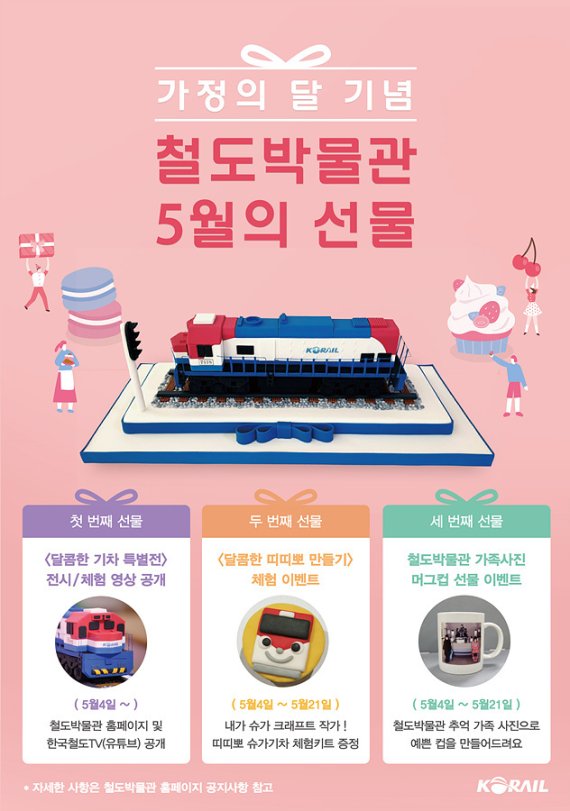 한국철도 설탕공예품 온라인 전시 '달콤한 기차' 안내 포스터 © 뉴스1