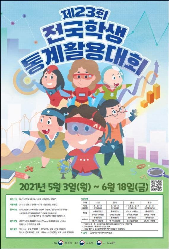 통계청 전국학생통계활용대회 개최…상금 100만원