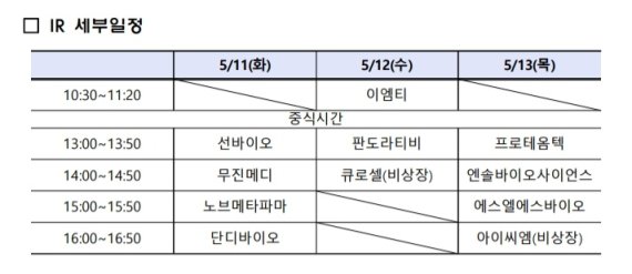 2021 코넥스 신성장기업 비대면 릴레이 IR 일정 / 사진=한국거래소 제공