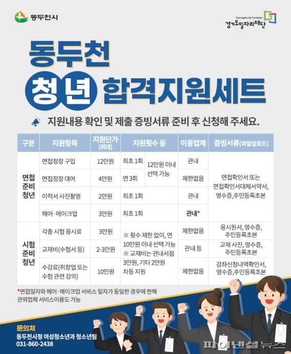 동두천시 청년구직비용 패키지 지원 ‘팍팍’