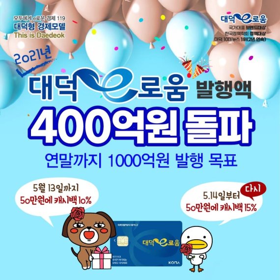 대전 대덕구의 지역화폐 '대덕e로움' 발행액 400억 원 돌파 홍보 이미지