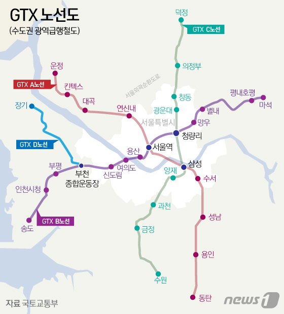 앞서 장덕천 부천시장은 지난 4월 22일 제4차 국가철도망구축계획 공청회에서 발표한 서부권광역급행철도 노선(GTX-D노선)의 서울남부권 연장을 국토부에 건의했다고 10일 밝혔다.© News1 김일환 디자이너
