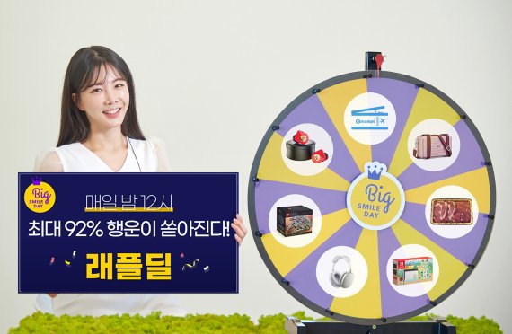 G마켓·옥션, ‘래플딜’ 인기.."당첨 시 최대 92% 할인"