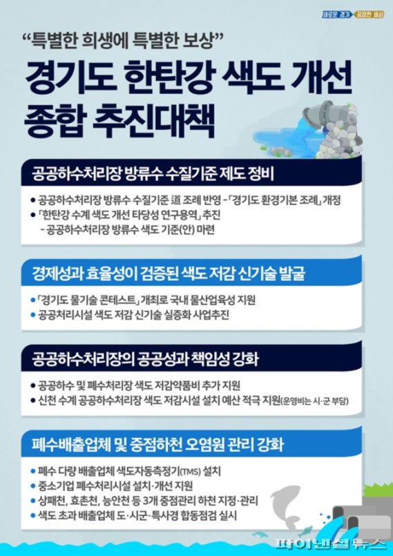 경기도 한탄강 색도 개선대책 로고. 사진제공=경기북부청