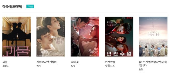 [서울=뉴시스]제57회 백상예술대상 TV부문 작품상 후보. (사진=제57회 백상예술대상 홈페이지 사진 캡처) 2021.05.12. photo@newsis.com /사진=뉴시스