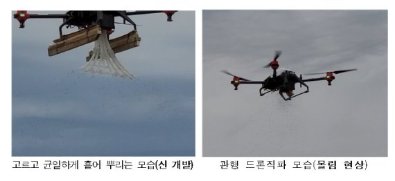 /사진=농림축산식품부