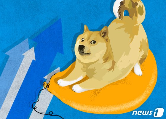 14일 도지코인(DOGE)은 22.22% 급등했다./사진=뉴스1