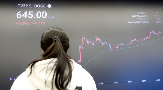 테슬라 최고경영자(CEO) 일론 머스크가 비트코인을 사용한 테슬라 차 구매 결제를 중단하겠다고 밝힌 지 하루 만에 도지코인 띄우기에 다시 나섰다. 일론 머스크는 13일(현지시간) 트위터에 "(도지코인) 거래 시스템의 효율성을 개선하기 위해 도지 개발자들과 협력하고 있다＂며 이 작업은 ＂잠재적으로 유망하다＂고 주장했다. 14일 오후 서울 강남구 암호화폐 거래소 업비트 라운지에 설치된 전광판에 도지코인 가격이 표시되고 있다. 2021.5.14/뉴스1 © News1 박지혜 기자