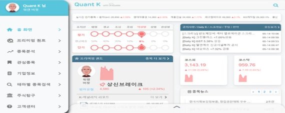 에프앤가이드, 리퍼블릭케이 지분투자...B2C 사업 확대