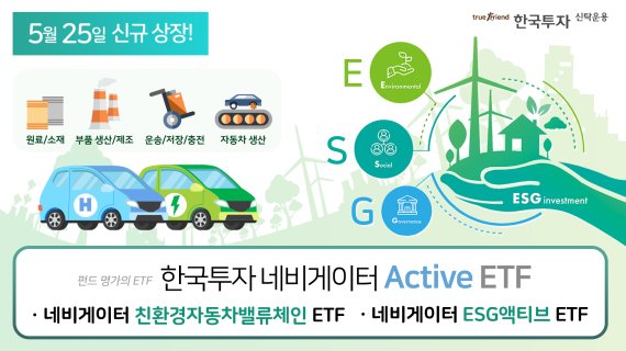 한투신운용, '친환경차·ESG 테마' 주식형 액티브 ETF 출시