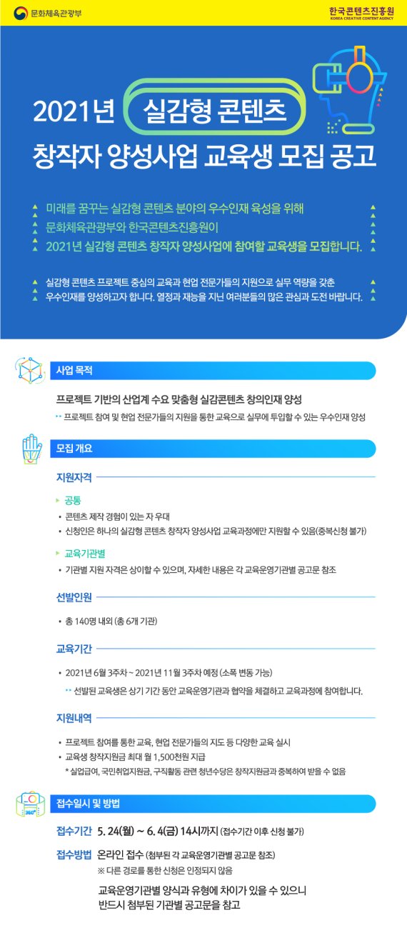 2021년 실감형 콘텐츠 창작자 양성사업