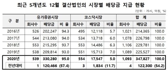 (출처=뉴시스/NEWSIS)