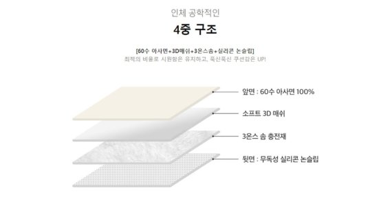데코뷰 '통째로 빨아쓰는 에어메쉬 쿨매트' (데코뷰 제공) © 뉴스1