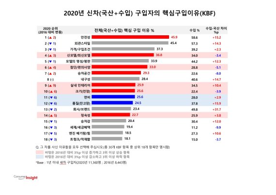 뉴시스