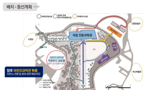 국립강원 전문과학관 시설 배치 및 동선계획도. (원주시 제공.) 2021.6.1/ 뉴스1