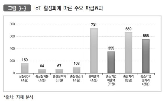 중소기업중앙회 제공.