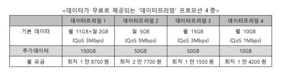 (LGU+ 제공) © 뉴스1