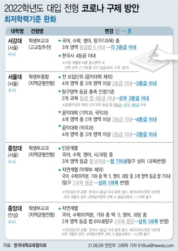 (출처=뉴시스/NEWSIS)