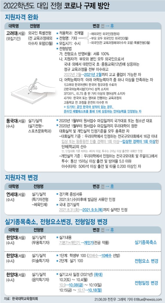 (출처=뉴시스/NEWSIS)