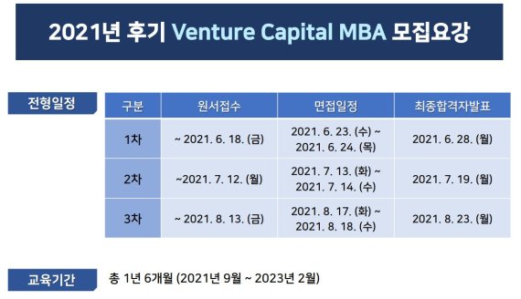서울과학종합대학원 'Venture Capital MBA' 9월 신입생 모집