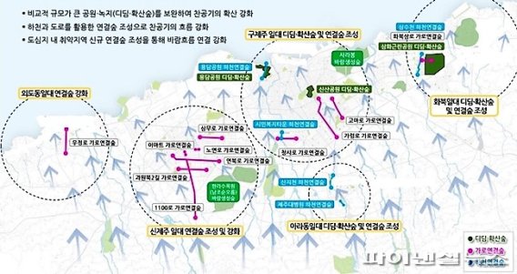 제주시 허파 ‘도시바람숲길’…폭염·미세먼지 잡는다