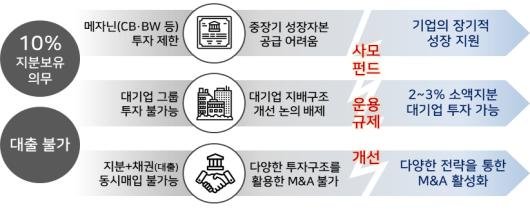 (출처=뉴시스/NEWSIS)