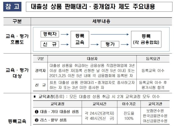 (출처=뉴시스/NEWSIS)