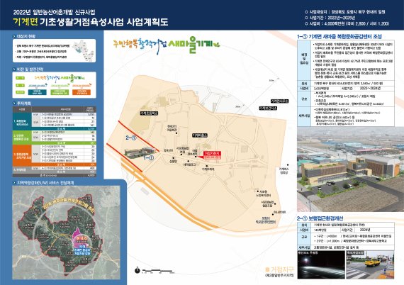 경북도가 농림축산식품부 공모사업에 전국 최다인 6개 시·군이 선정되는 쾌거를 올렸다. 사진은 포항시 기계면 기초생활거점조성 종합계획도. 사진=경북도 제공