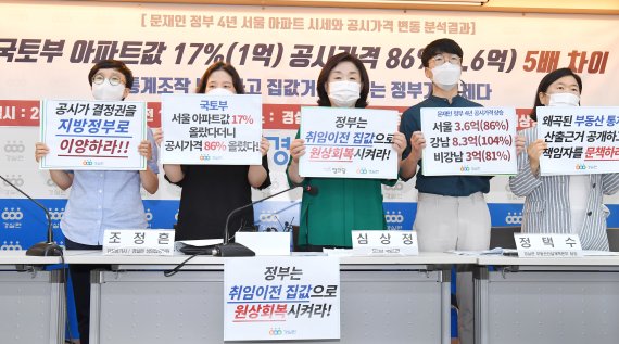 경실련,아파트 시세와 공시가격 변동 분석결과 발표