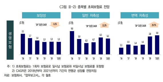 (출처=뉴시스/NEWSIS)