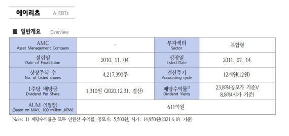 (출처=뉴시스/NEWSIS)