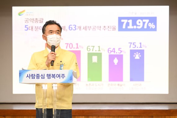 이항진 여주시장이 민선7기 취임 3주년을 맞아 1일 시청 대회의실에서 언론 브리핑을 통해 지난 3년간 거둔 시정 성과와 향후 계획 등을 설명하고 있다.(여주시 제공) © News1