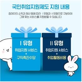 KDI "기존 소득보장책 한계…실업부조·근로장려금 강화 필요"