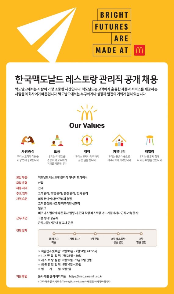 (한국맥도날드 제공) © 뉴스1