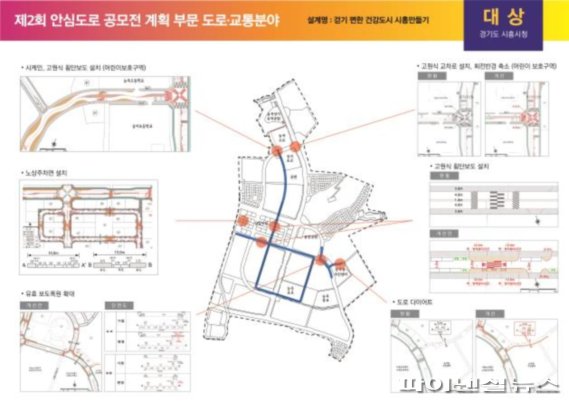 시흥시 건강공모전 ‘3관왕’…시민중심정책 가속화