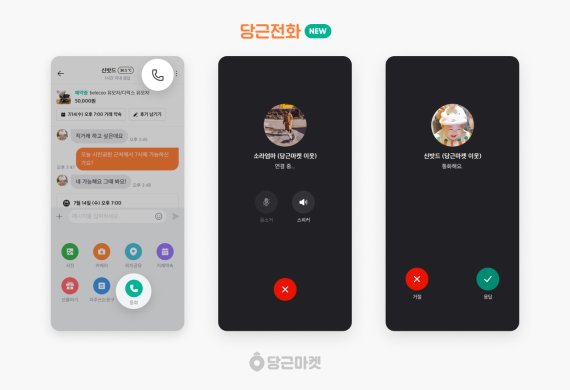 당근마켓, ‘당근전화’ 서비스 이미지. 당근마켓 제공