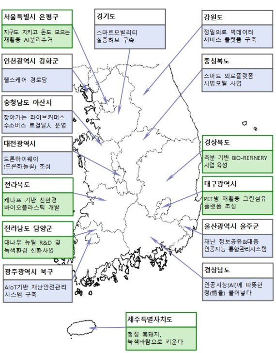 정부, 지역균형뉴딜사업 규제 완화