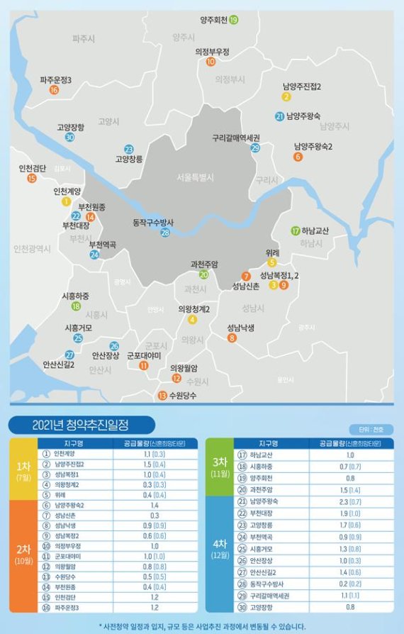 '3기 신도시' 사전 청약 시작.. 최고 6억7600만원, '고분양가' 논란