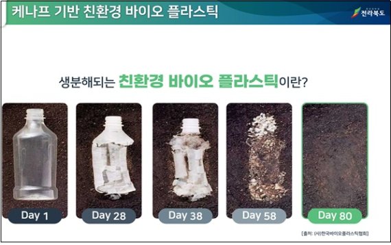 생분해되는 친환경 바이오 플라스틱 분해 모습.(전북도 제공-출처 (사)한국바이오플라스틱협회).2021.7.15/© 뉴스1