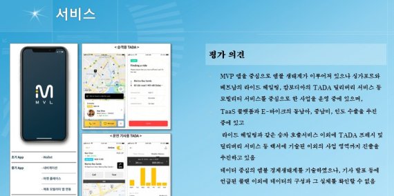 가상자산가치평가원(원장 박재경)은 프로젝트 엠블에 대해서는 "투자 유치 및 협업에 대한 사업추진 역량은 상당한 수준"이라며 "백서에 기술된 비즈니스 모델은 상당히 탄탄한 수준이나 2차~4차산업까지 연결된 생태계의 기반이 되는 데이터 등 기술적인 부분에서 실제 역량은 명확하지 않다"며 보통 등급을 부여했다. 사진은 평가원의 엠블 서비스에 대한 평가의견/사진=fnDB