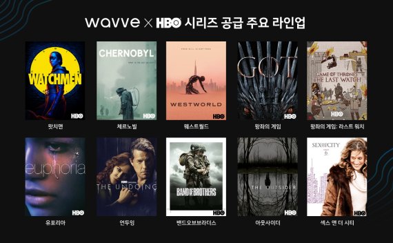 HBO 최신 시리즈, 웨이브에서 본다