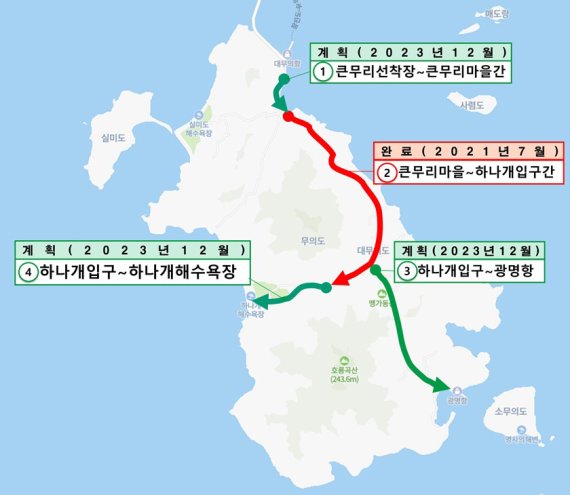 무의도 내 도로 개설 현황. / 인천경제청 제공