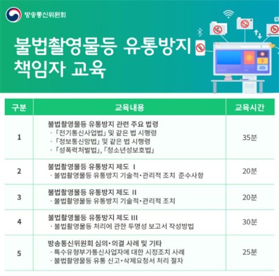 방통위, 인터넷사업자 디지털성범죄물 유통방지 교육 실시