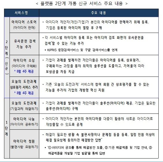 © 뉴스1