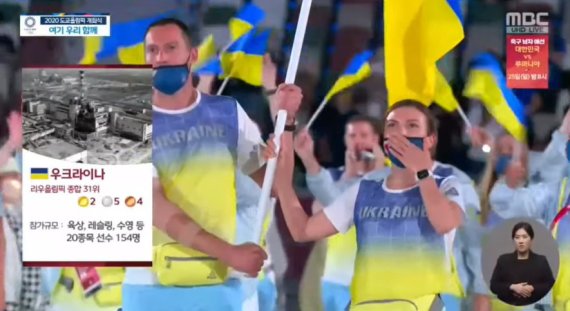 우크라이나 선수들을 소개하고 있는 MBC 방송 화면 캡처. 뉴스1 제공