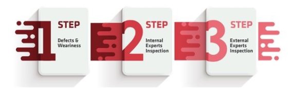 아웃오브스탁, NFT 기술로 한정판 스니커즈 정품 골라내