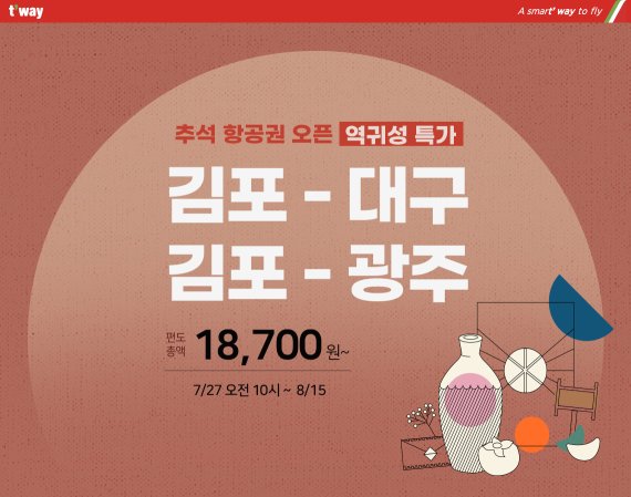 티웨이항공, 추석연휴 '김포~대구·광주' 취항..역귀성 특가 판매