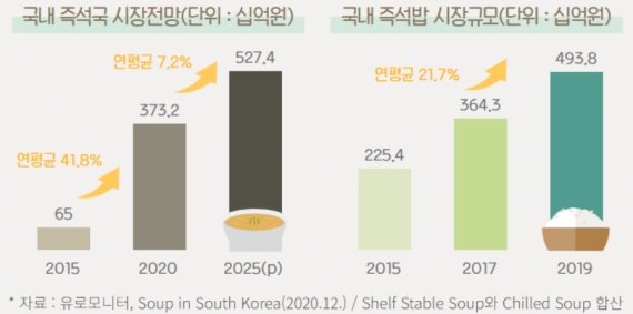 (출처=뉴시스/NEWSIS)