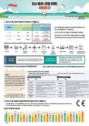 인천본부세관, 유럽 전자상거래 통관규정 개정 안내자료 발간